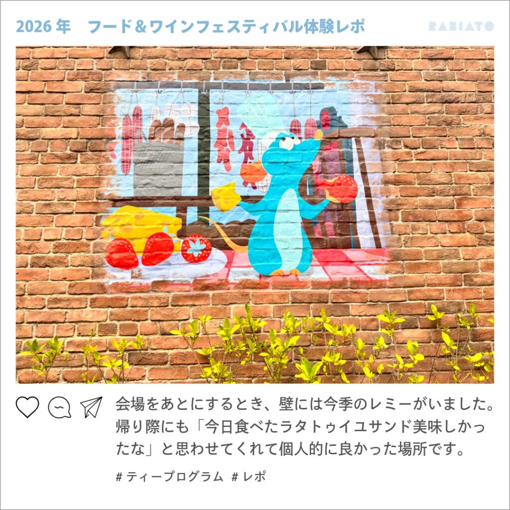 東京ディズニーシーのニューヨーク・デリ周辺に描かれていたレミーのウォールアート